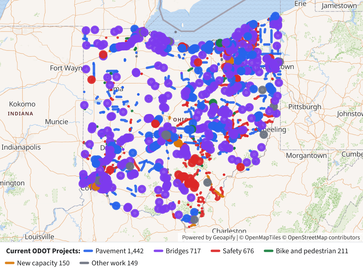 Projects Under Construction by Work Type