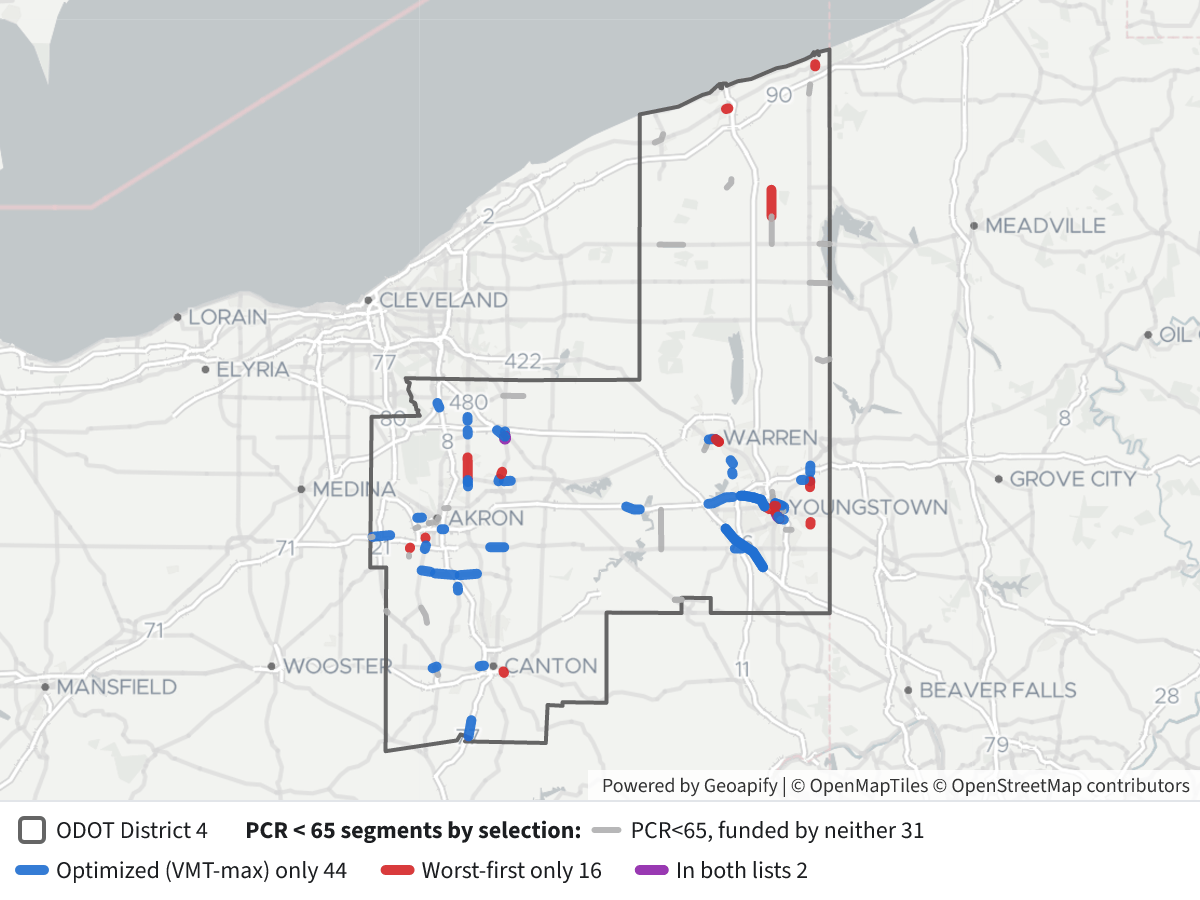 District 4 Pavement Selections: Optimized vs Worst-First