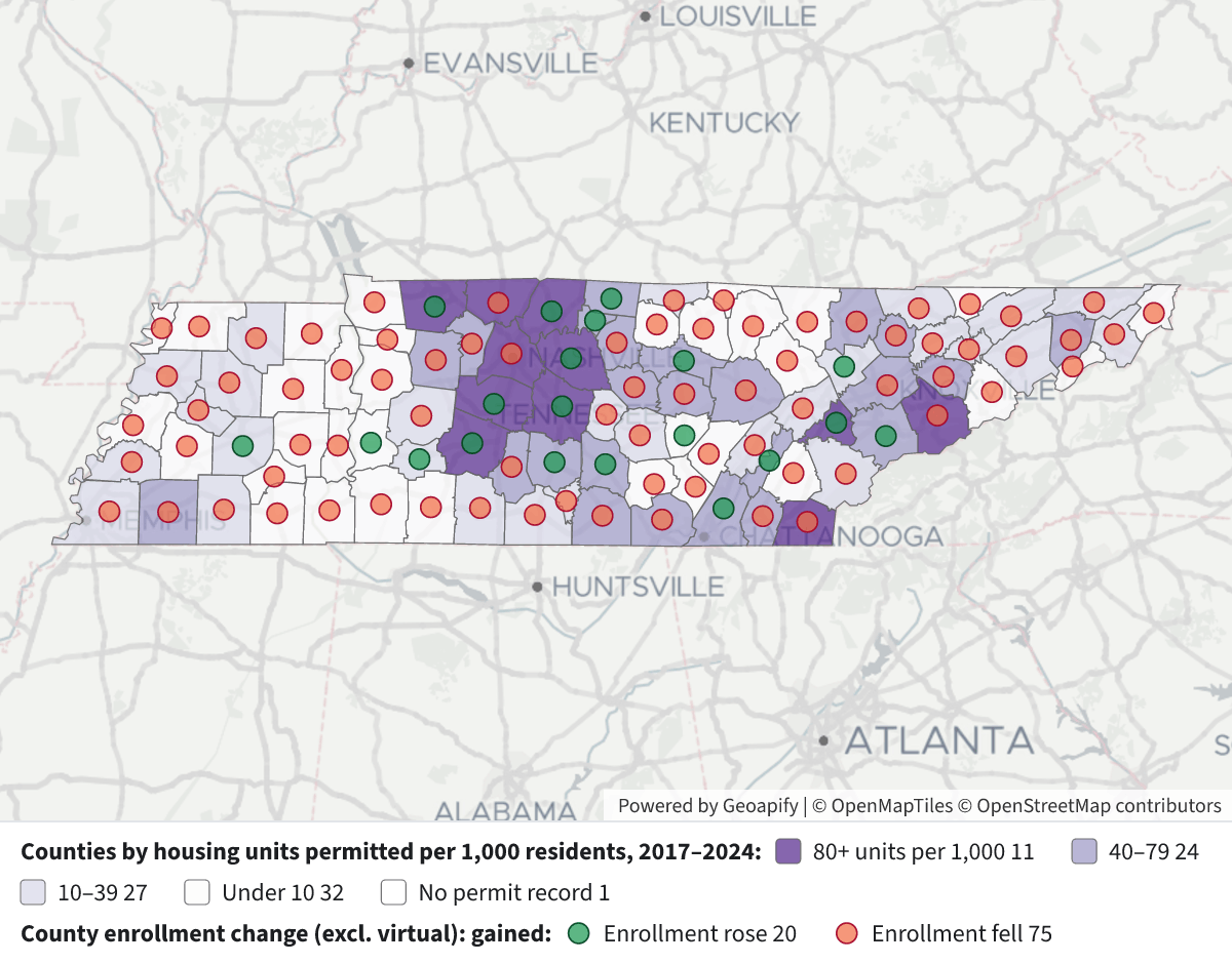 maps/turn-1-permits-vs-enrollment.png