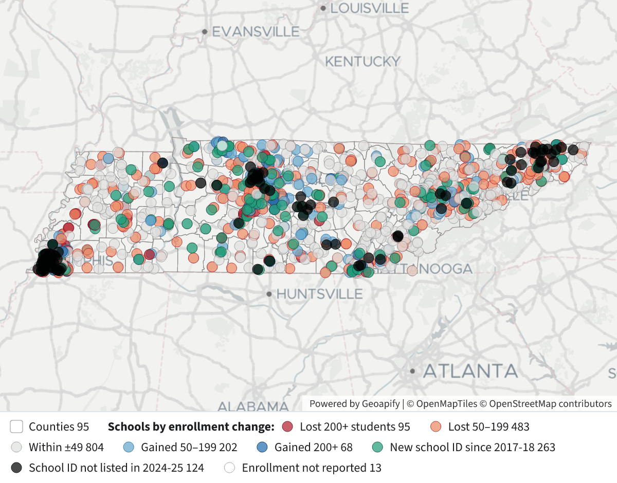 School Enrollment Change 2017-18 to 2024-25